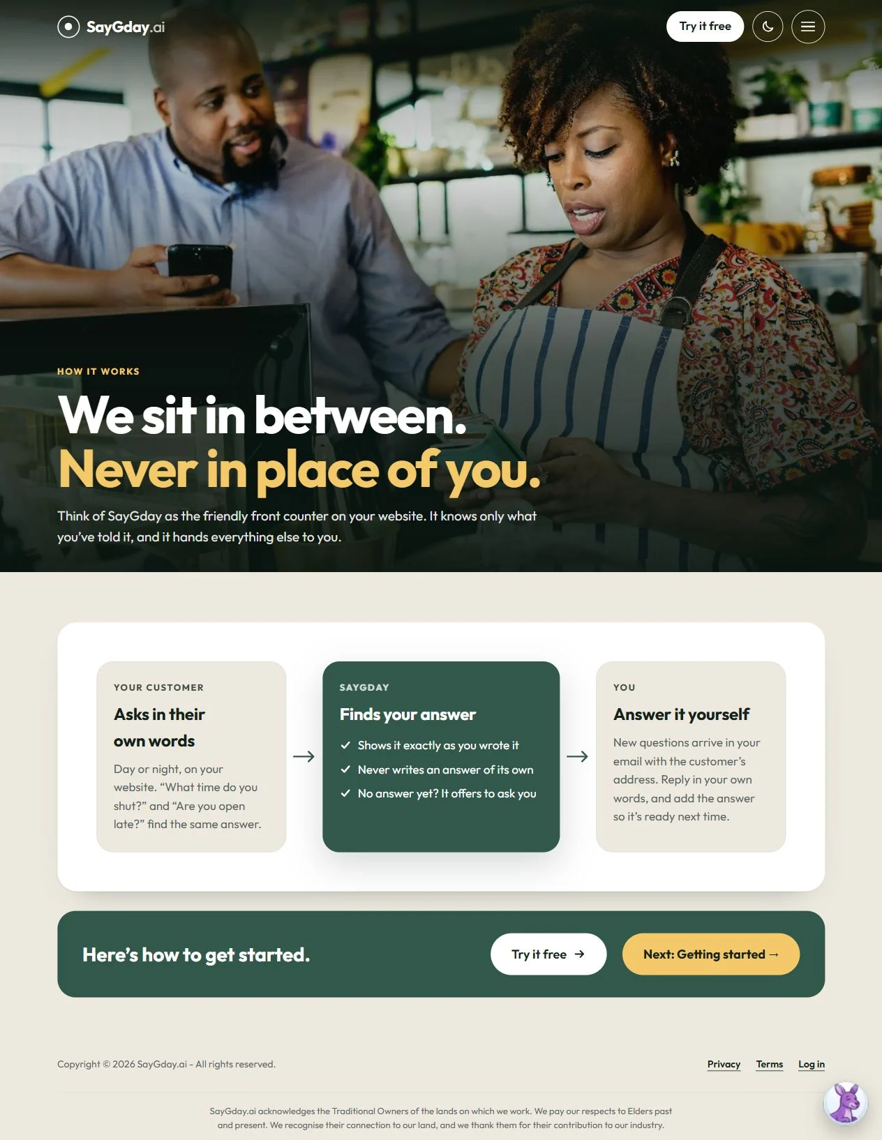 SayGday’s current How it works page showing the customer asking, SayGday finding the approved answer, and the business answering new questions